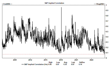 Amplify CEF High Income ETF