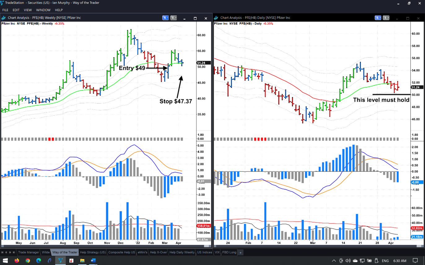 Graphical user interface, chart, histogram  Description automatically generated