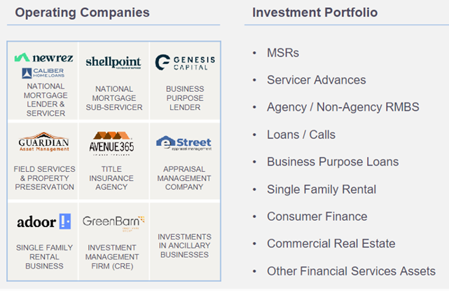 A screenshot of a company portfolio  Description automatically generated