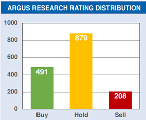 A graph with numbers and a bar chart  Description automatically generated