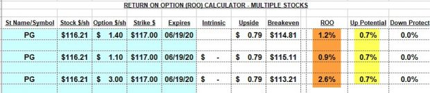 PG Exit Strategy Calculations