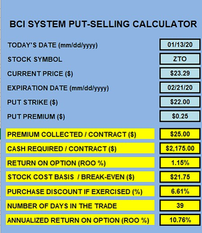 bci systems