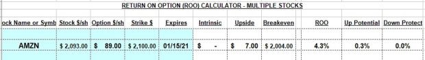 AMZN Initial Calculations