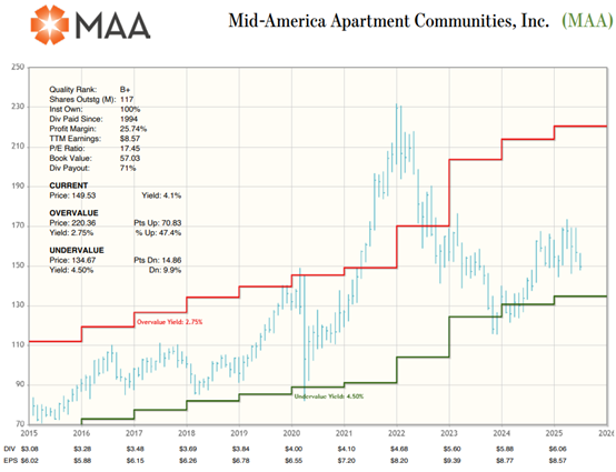 A graph of a number of people  AI-generated content may be incorrect.