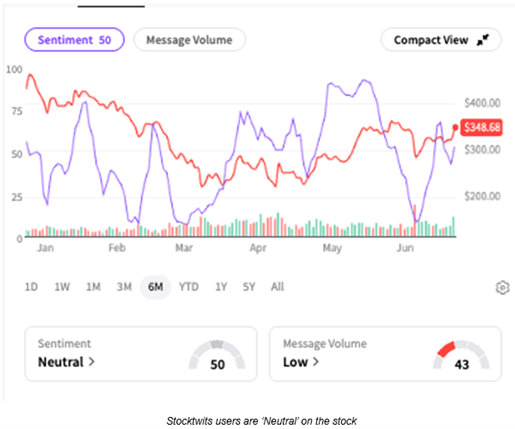 A screenshot of a graph  AI-generated content may be incorrect.