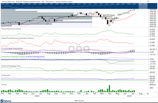 A screenshot of a computer AI-generated content may be incorrect.