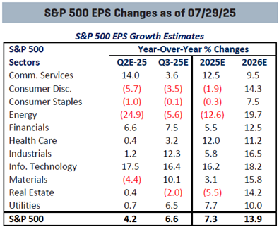 A screenshot of a graph  AI-generated content may be incorrect.
