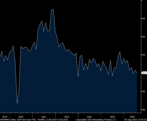 A graph with lines and numbers AI-generated content may be incorrect.