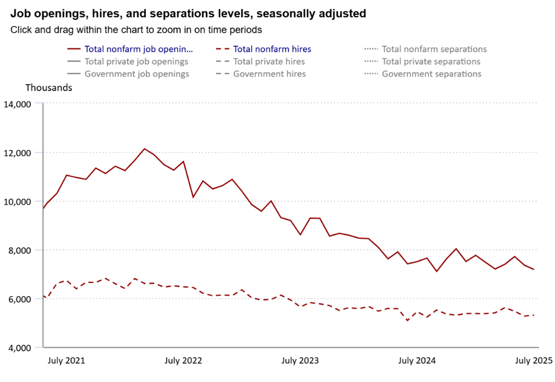 A graph showing the growth of the company's company  AI-generated content may be incorrect.