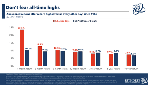 A graph of a number of people AI-generated content may be incorrect.