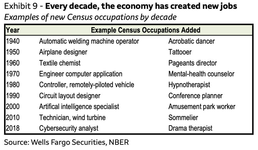 A black and white text on a white background  AI-generated content may be incorrect.