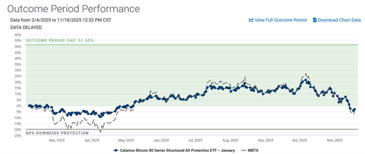 A graph showing a line AI-generated content may be incorrect.
