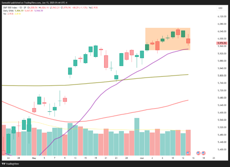 A screenshot of a computer screen AI-generated content may be incorrect.