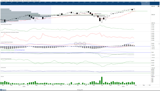 A screenshot of a computer AI-generated content may be incorrect.