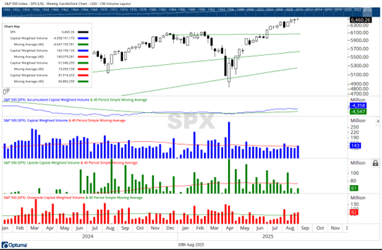 A screenshot of a computer screen  AI-generated content may be incorrect.