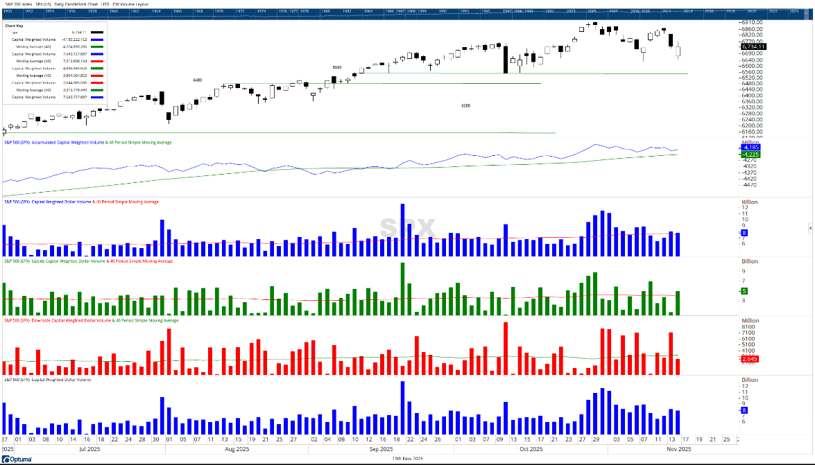 A screenshot of a graph  AI-generated content may be incorrect.