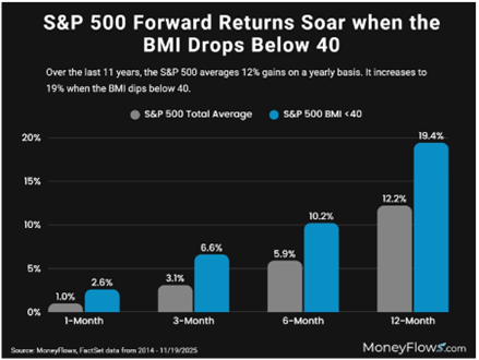 A graph of a graph of a graph  AI-generated content may be incorrect.