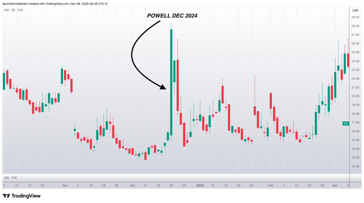 A graph showing a price AI-generated content may be incorrect.