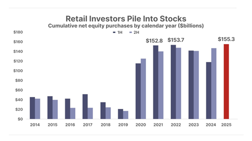 A graph showing the price of stocks AI-generated content may be incorrect.